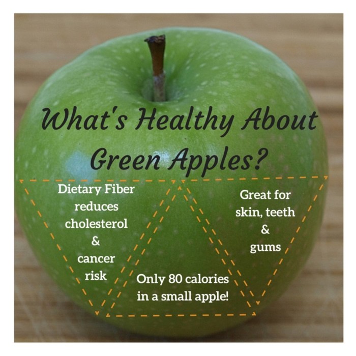 Green apple nutrition facts