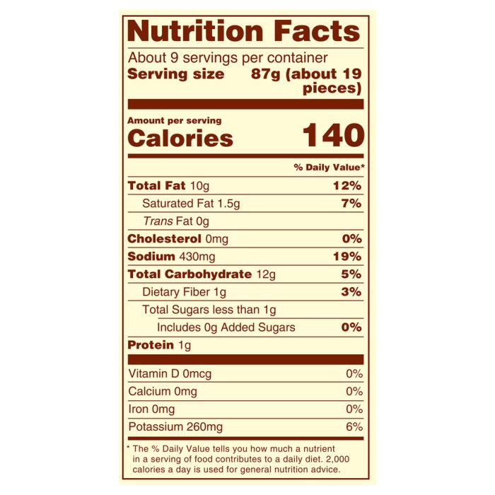 Tater tots nutrition facts