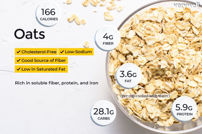 Oatmeal nutrition benefits facts health oats calories